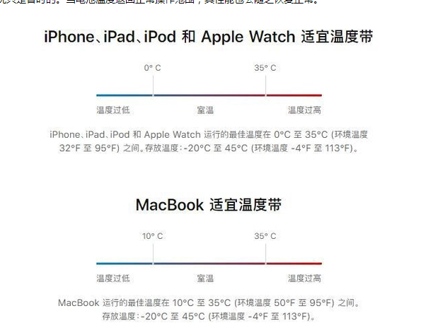 锡山苹果13维修分享iPhone 13耗电越来越快怎么办 