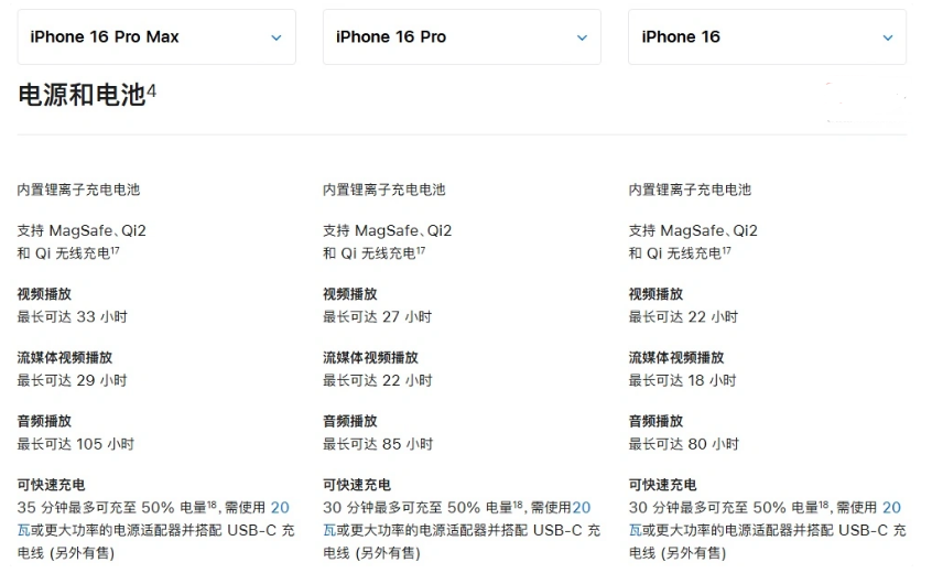 锡山苹果手机维修分享 iPhone 16 目前实测充电峰值功率不超过 39W 